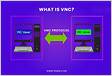RDCMan vs VNC Connect TrustRadiu